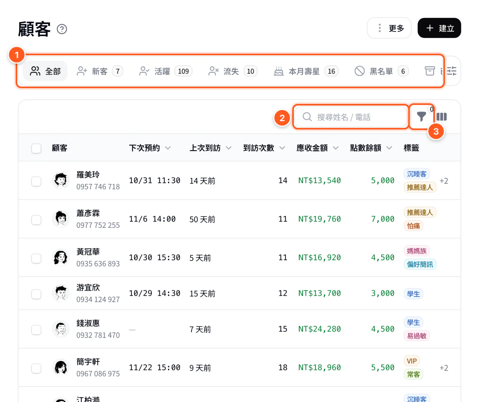 顧客清單，可搜尋、篩選，點一列可查看詳情