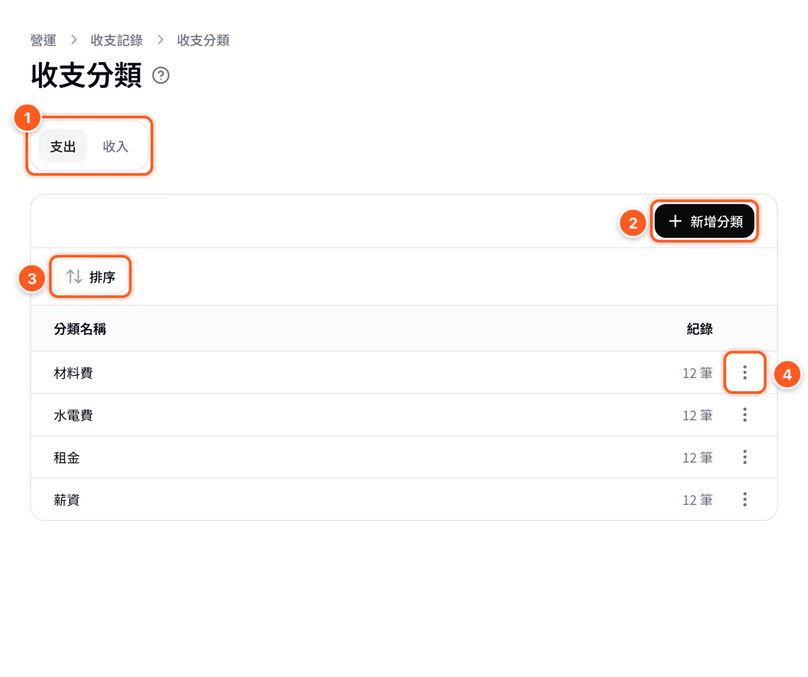 收支分類頁：支出／收入切換、新增分類、排序、每一列的更多動作