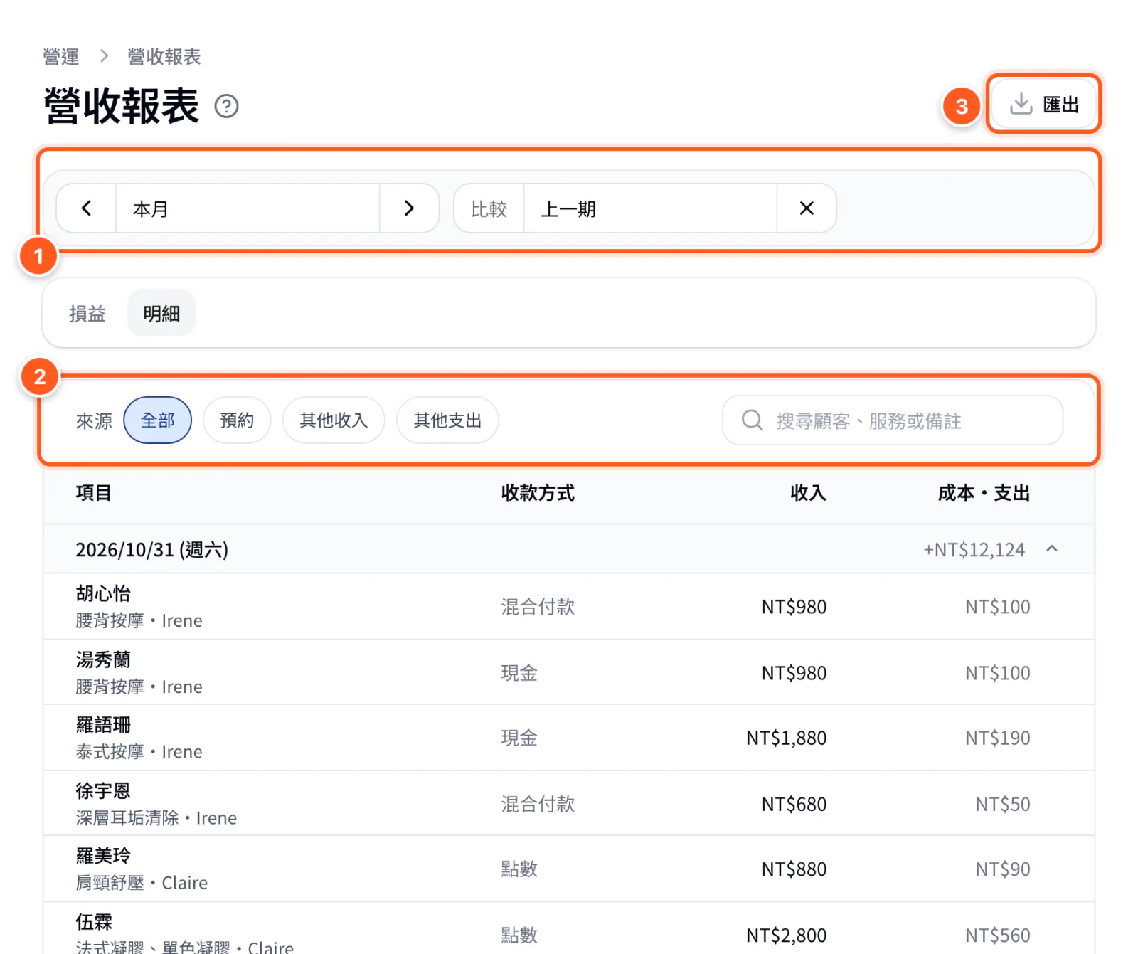 營收報表的明細分頁，期間與比較、來源按鈕與搜尋、匯出按鈕