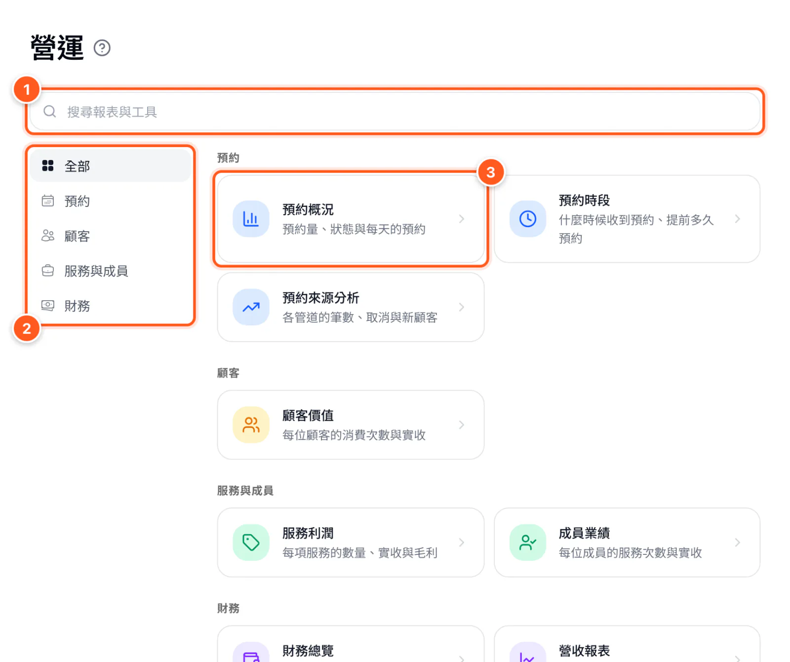 營運頁：搜尋報表與工具、主題分類、報表與工具卡片