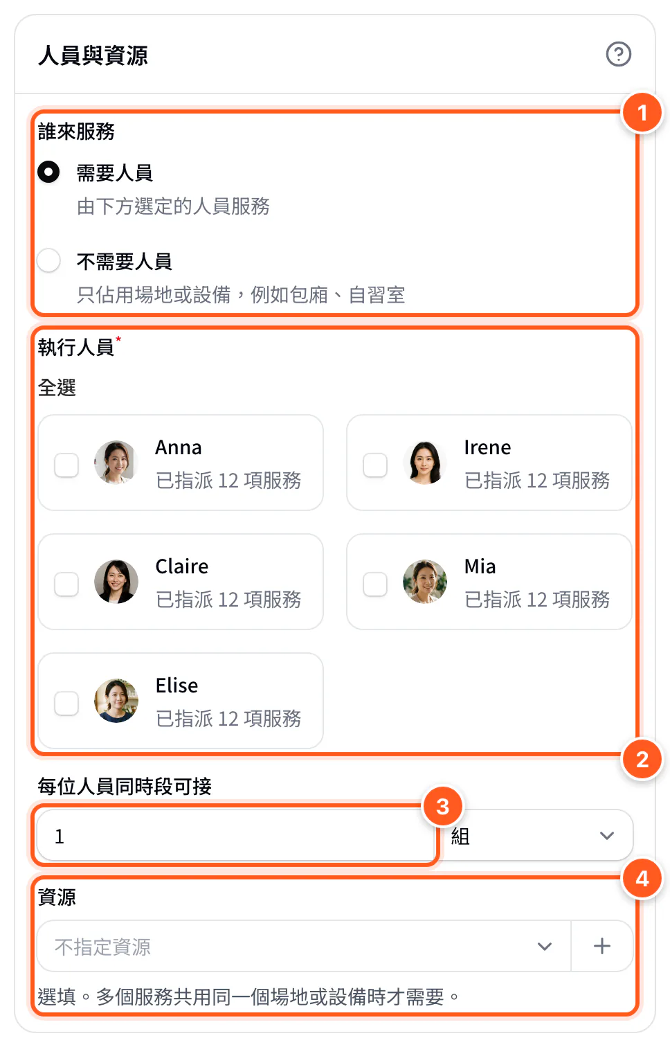人員與資源區塊：誰來服務、執行人員、每位人員同時段可接、資源
