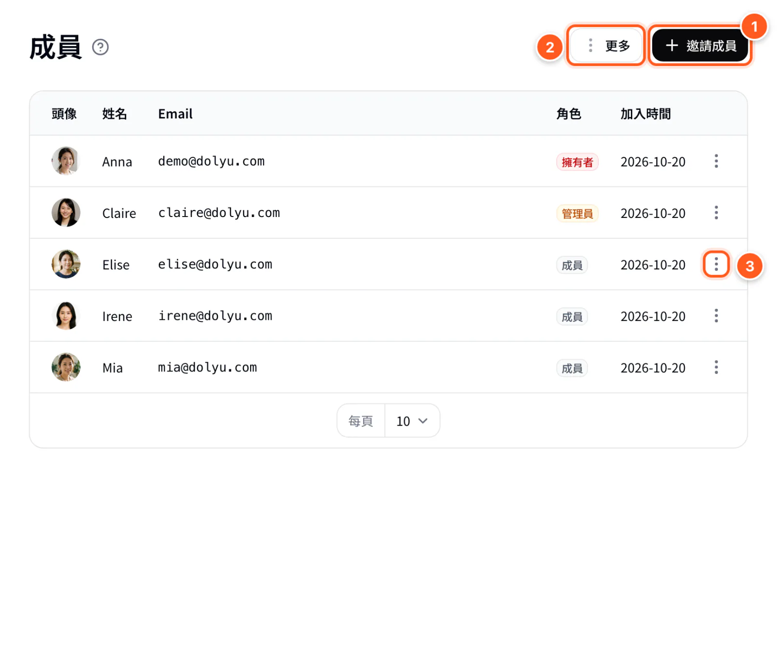 成員清單，右上角有邀請成員與更多按鈕