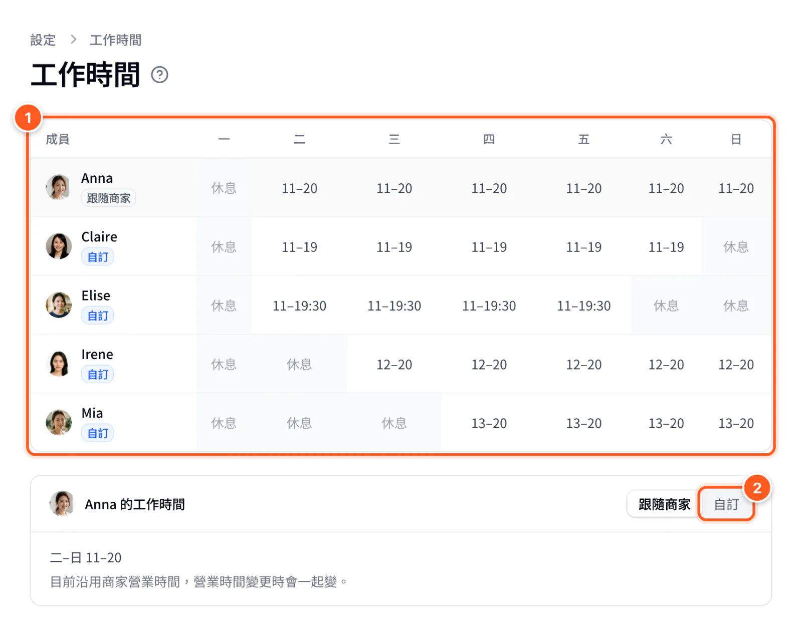工作時間頁，上方是團隊週表，下方是選中成員的跟隨商家／自訂切換